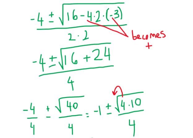 Handwritten discriminant substitution showing 16 − 4(2)(−3) becoming 16 + 24 = 40